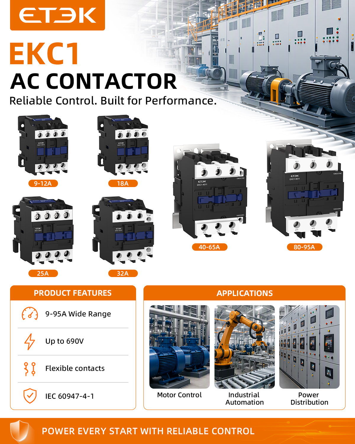 Best Contactor Units for Safe and Efficient Circuit Control