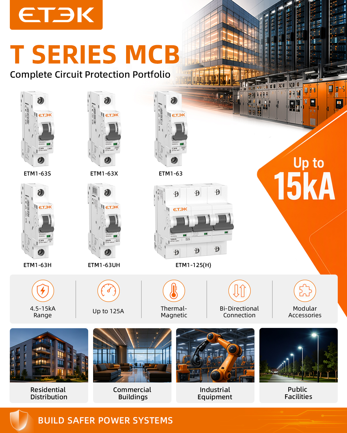 OEM Miniature Circuit Breaker Selection Guide for Industrial Applications